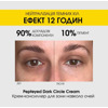 Крем-консилер з пептидами проти темних кіл під очима Dermafirm Pepteyed Dark Circle Cream
