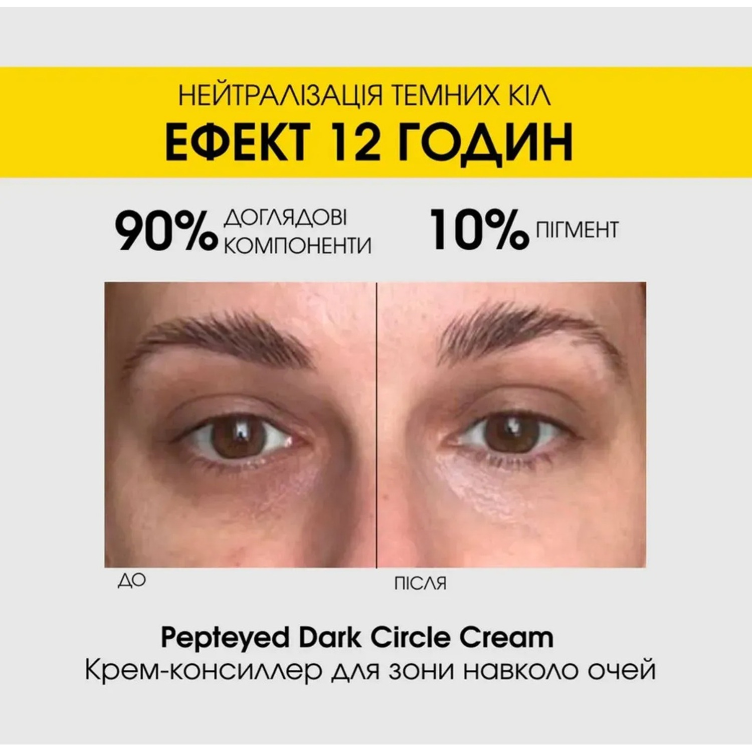 Крем-консилер з пептидами проти темних кіл під очима Dermafirm Pepteyed Dark Circle Cream