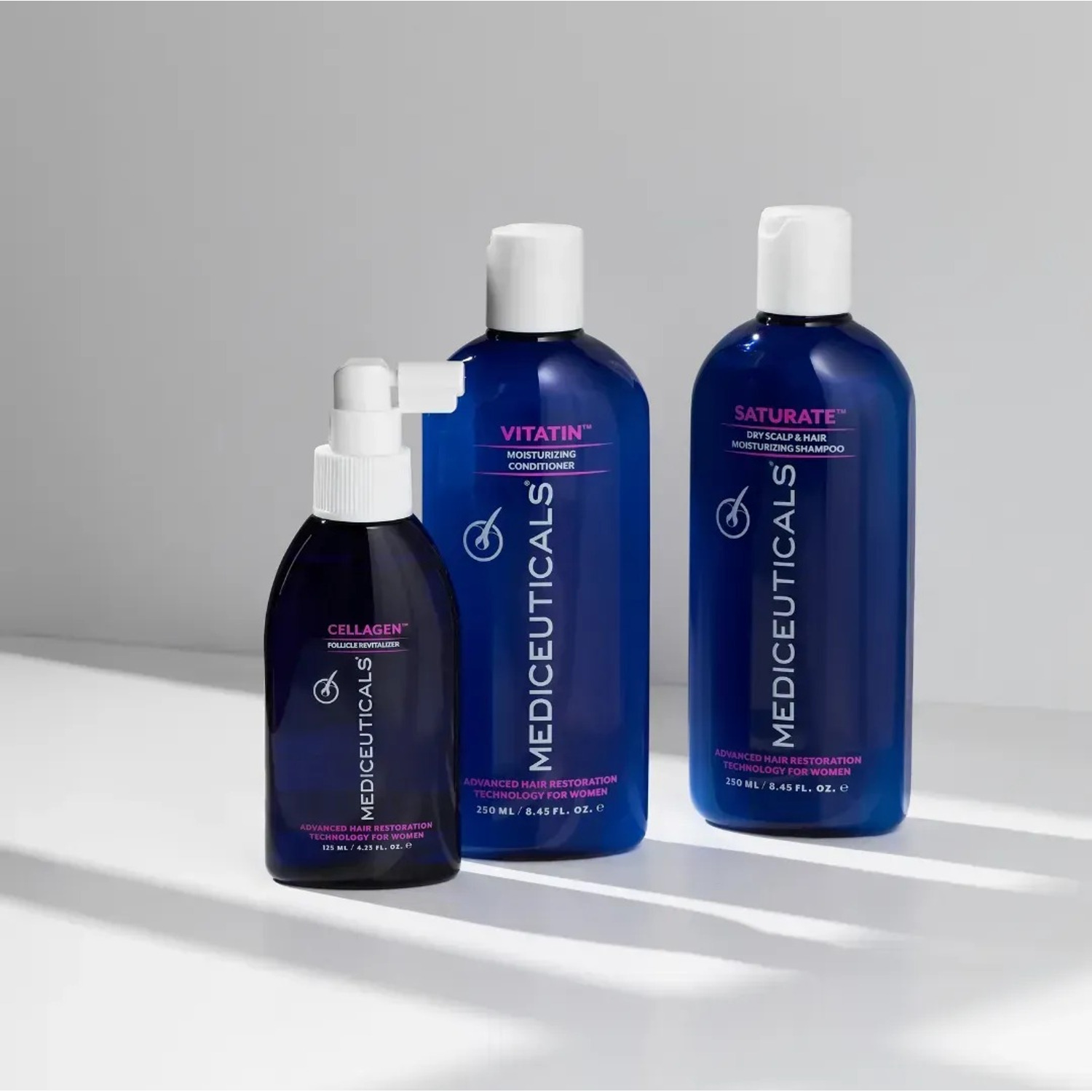 Набір для стимулювання росту сухого волосся для жінок Mediceuticals Advanced Hair Restoration Kit