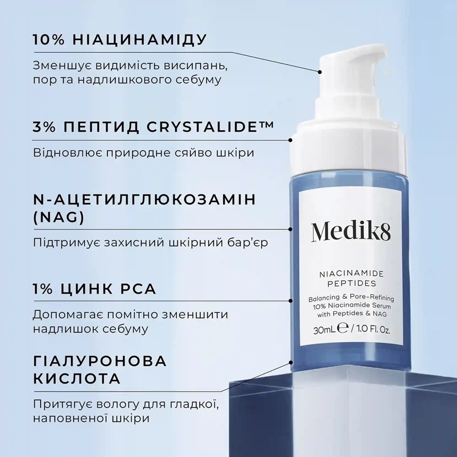Пептидна сироватка з 10% ніацинаміду Medik8 10% Niacinamide Peptides
