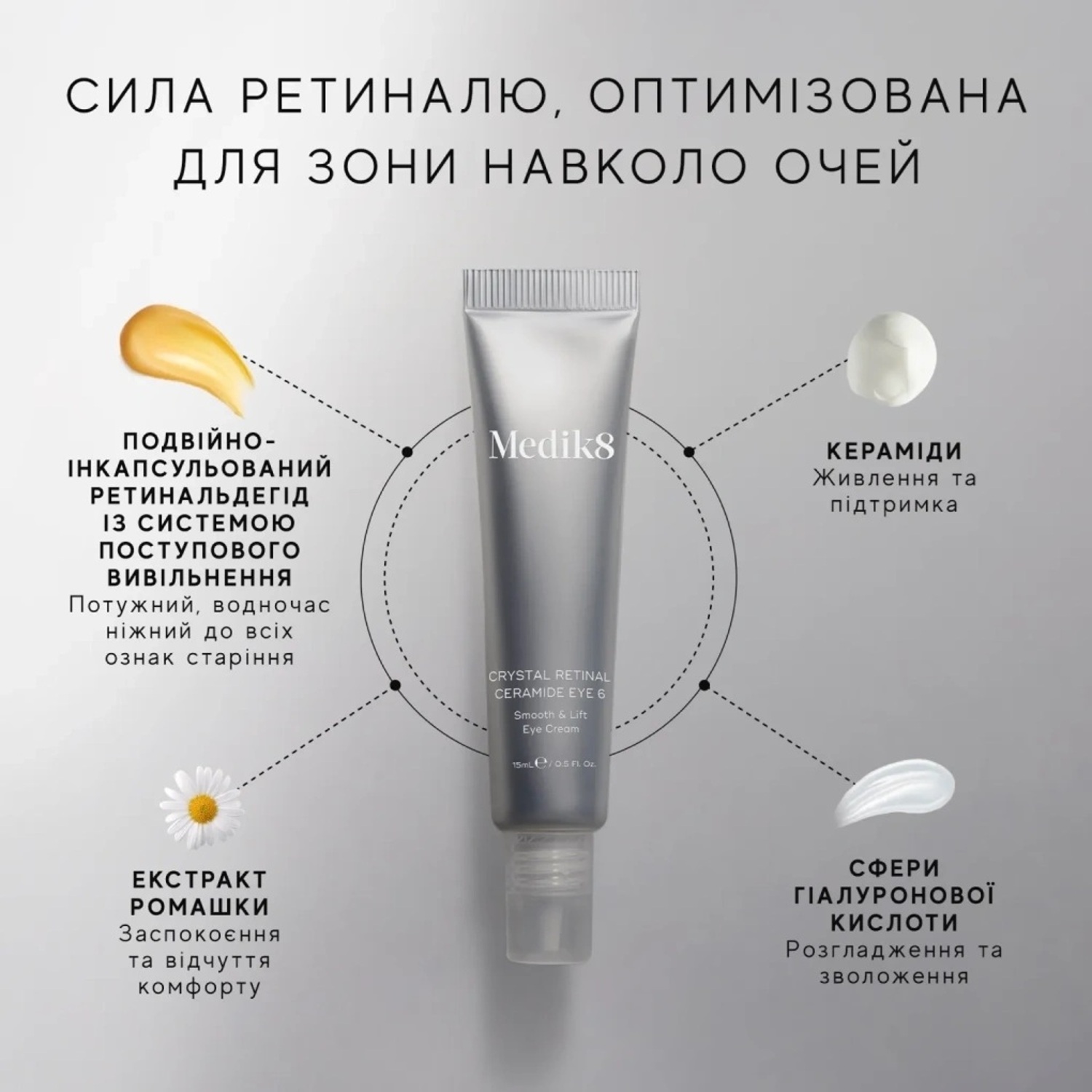 Крем під очі з ретиналем Medik8 Crystal Retinal Ceramide Eye 3