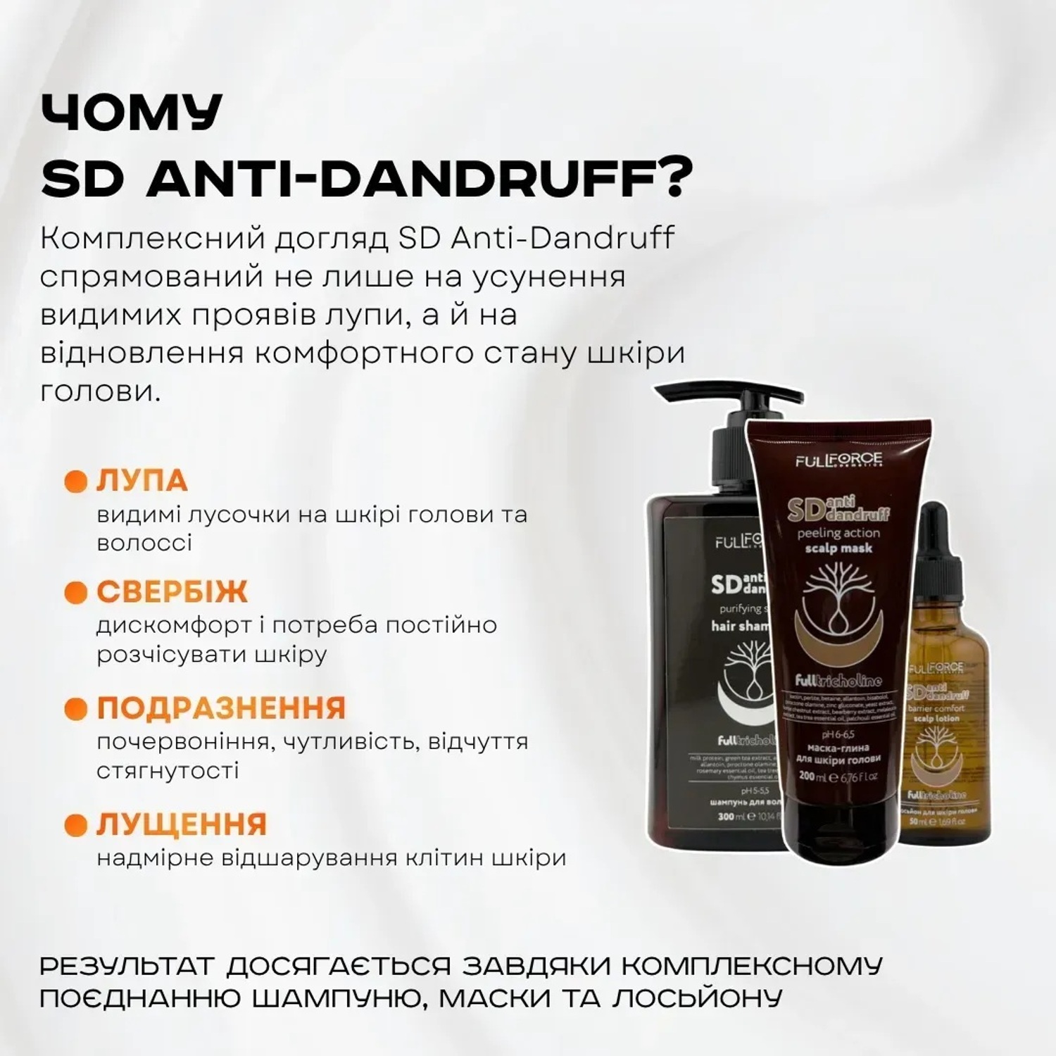 Лосьйон для шкіри схильної до лупи FULL FORCE SD ANTI-DANDRUFF Scalp Lotion