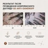 Шампунь для кожи склонной к перхоти FULL FORCE SD ANTI-DANDRUFF Hair Shampoo