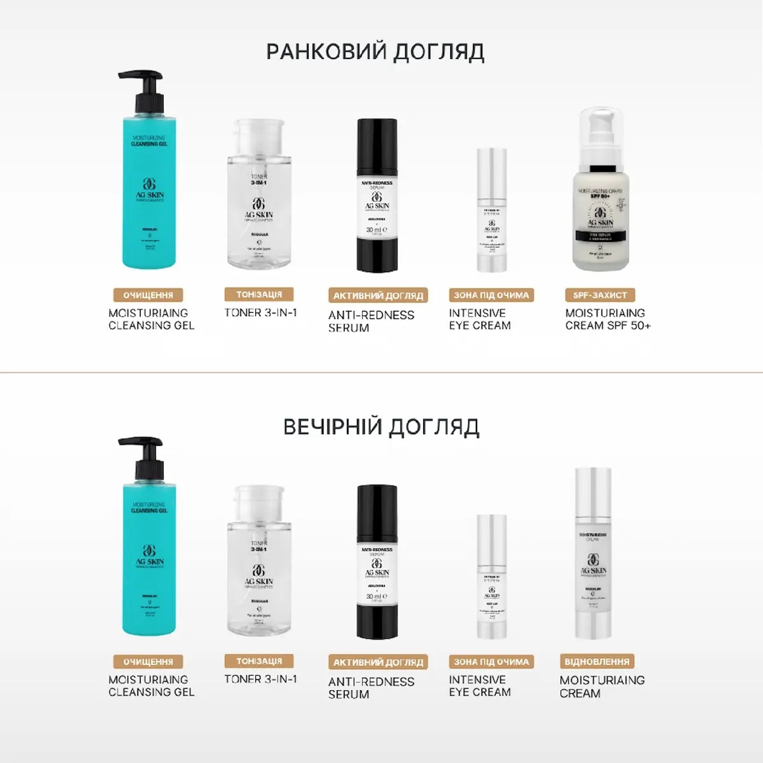 Судинозміцнююча сироватка для чутливої та реактивної шкіри AG SKIN Anti-Redness Serum