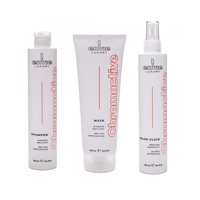 Набір для фарбованого волосся з гранатом ENVIE Sublime CHROMACTIVE