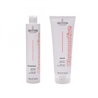 Набір для фарбованого волосся з гранатом ENVIE Sublime CHROMACTIVE